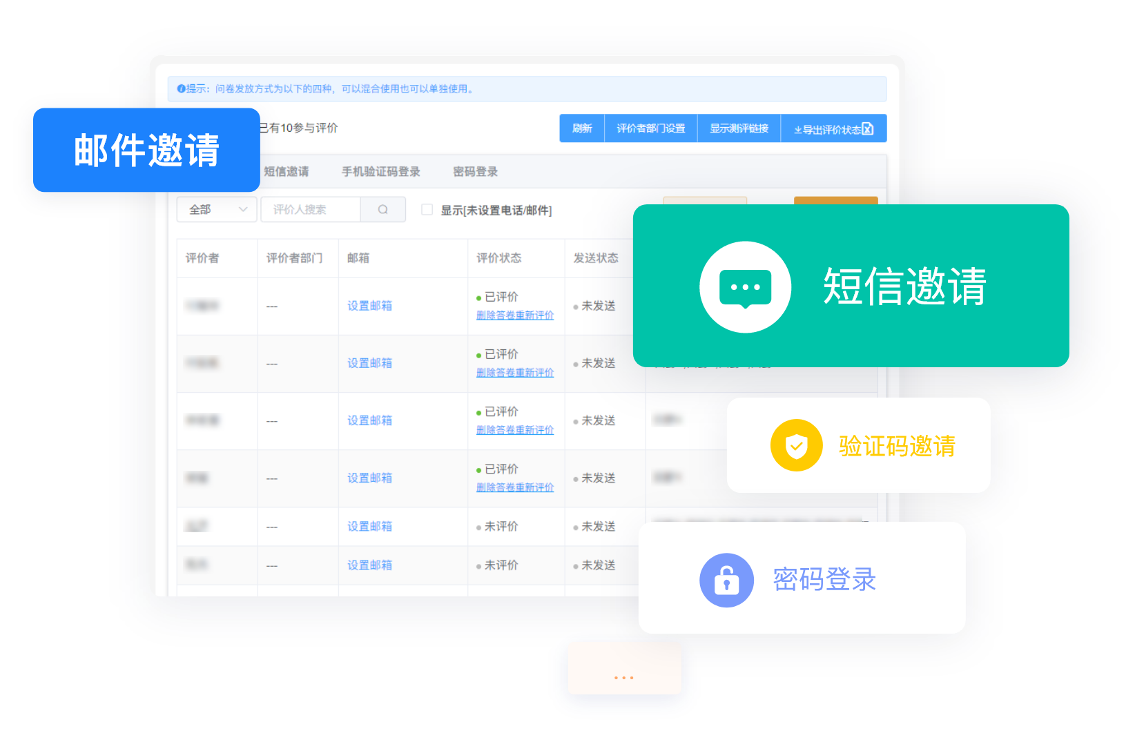 360评估系统的三个特点_360评估参与的对象有哪些 360评估体系的三个特点_360评估参加的对象有哪些（360评估的基本内容） 360词库
